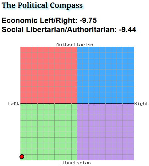 A Spectrum is Haunting America